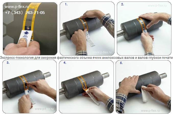 Инструкция измерения объема ячеек анилоксов их красопереноса, -тестер Капатч Capatch методика измерения объема ячеек анилокса