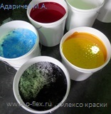 Руководство по использованию красок на водной основе во флексографской печати