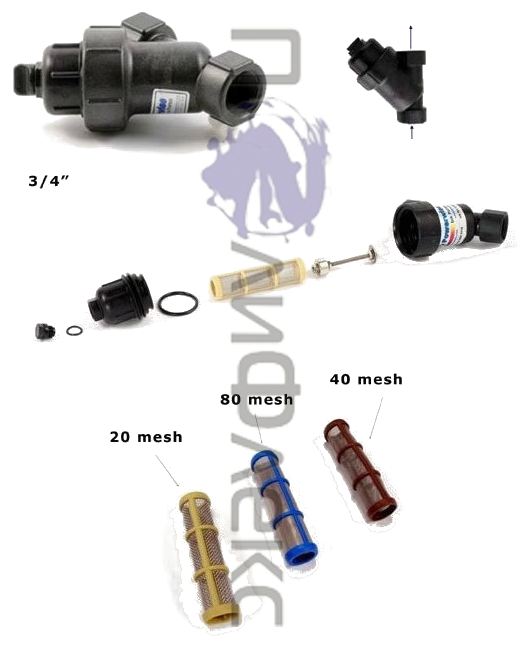 Магнитный фильтр для краски флексопечати