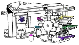 флексокраски на печатную машину в Екатеринбурге