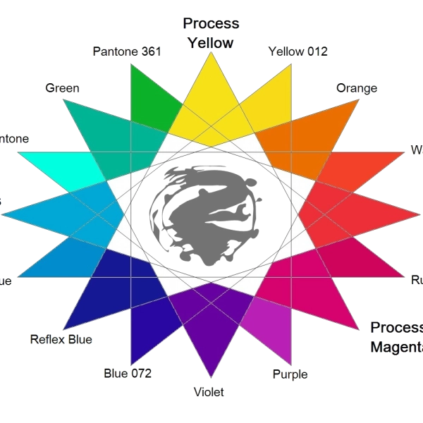 Типографский цветовой круг