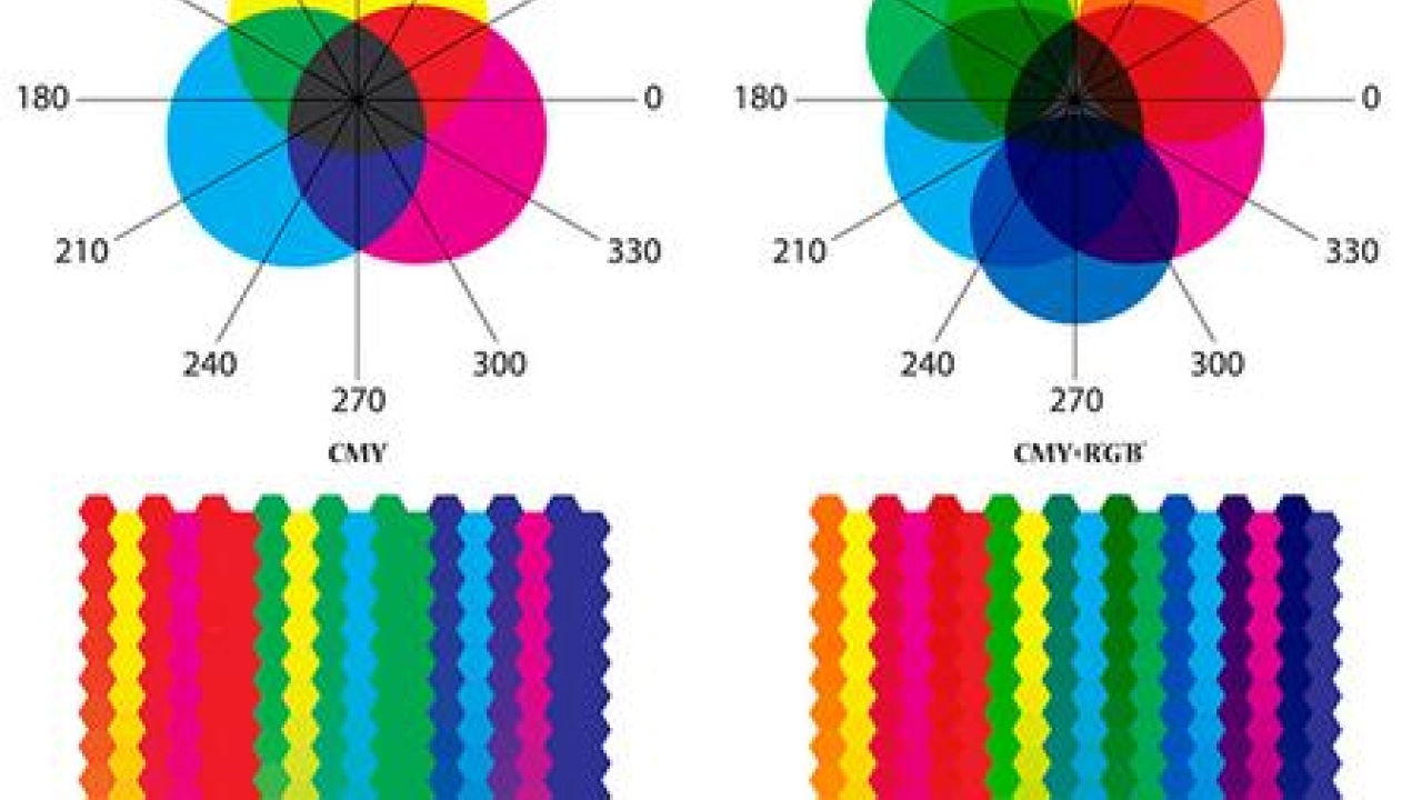Opaltone - цифровая цветовая система Digital Color™