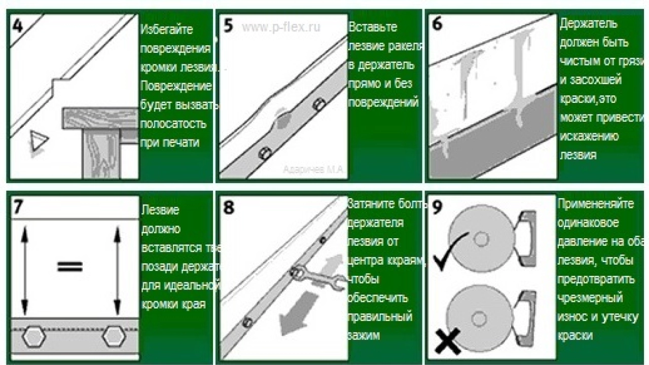 Безопасное использование ракелей